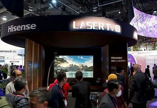 CES 2023 顯示領域的“無懸念”創新與中國品牌的引領地位